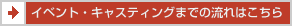 イベント・キャスティングまでの流れはこちら